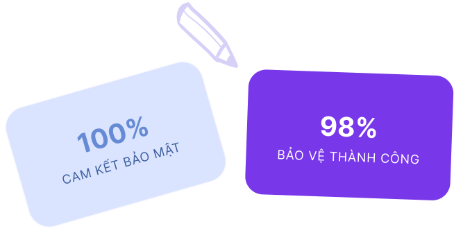 Dịch Vụ Chỉnh Sửa Luận Văn
